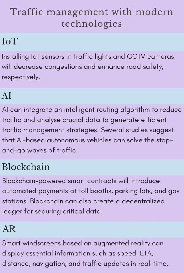 Modern_Technologies_Are_Transforming_Traffic_Management.jpg