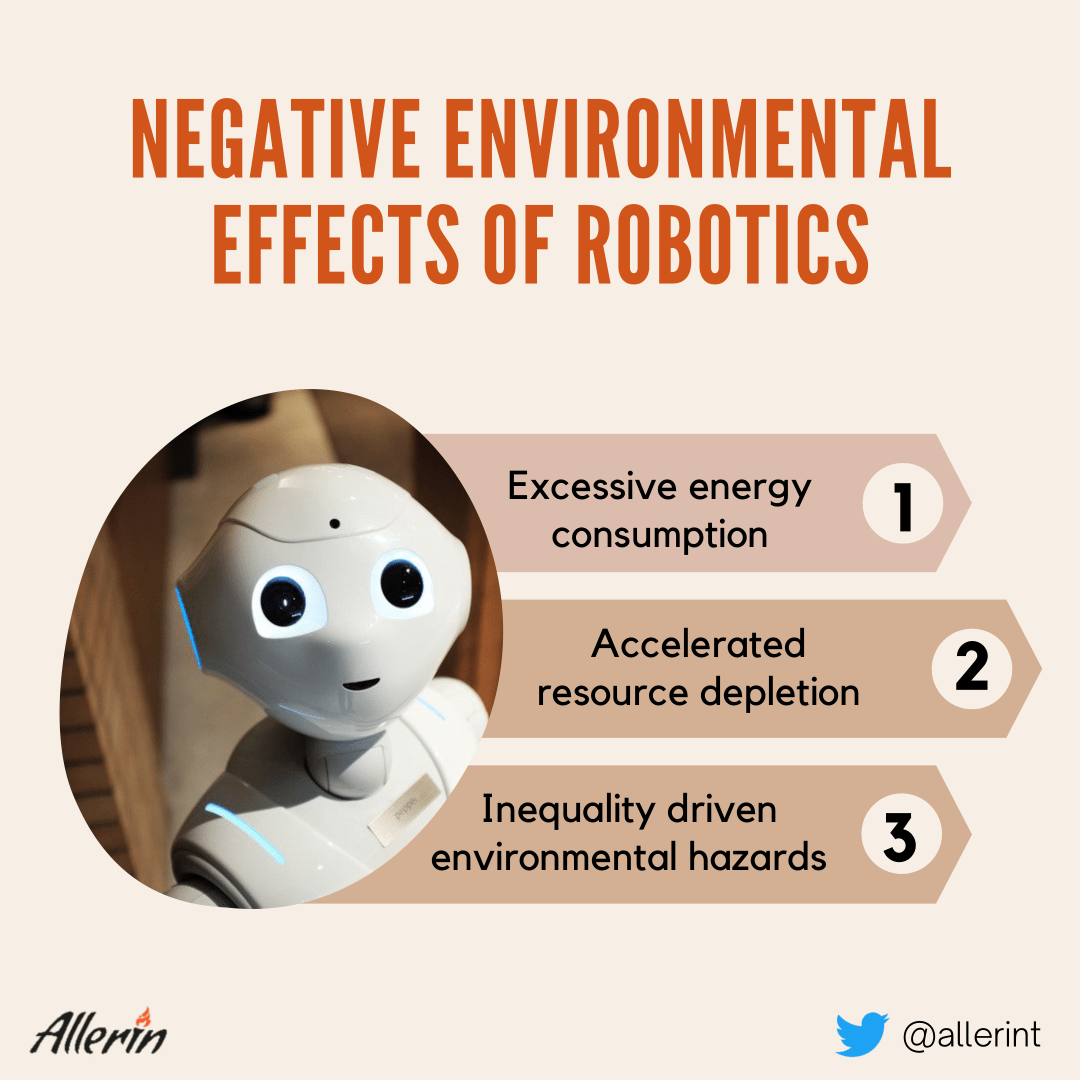 Negative_Environment_of_Robotics.png