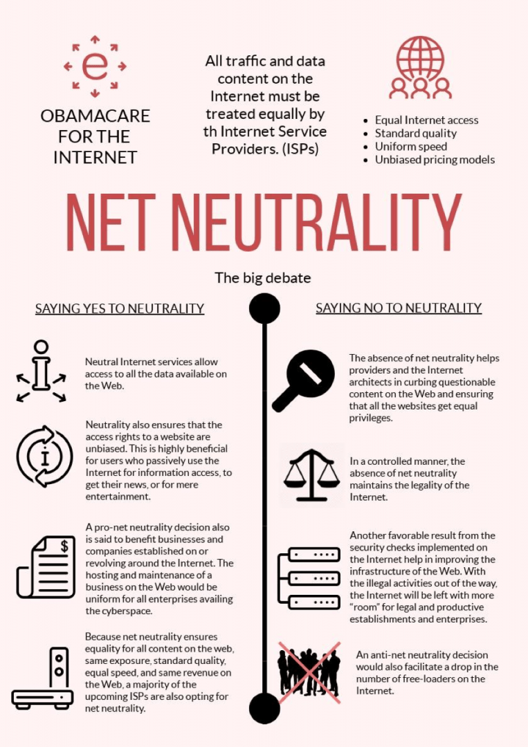 Net_Neutrality.png