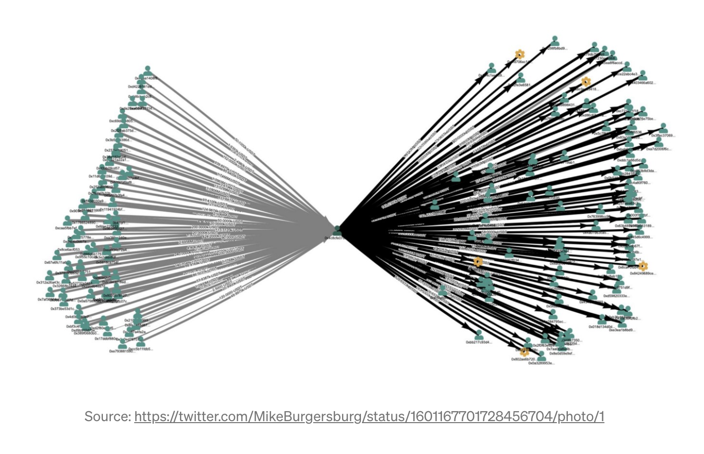 Nodes_Connected.png