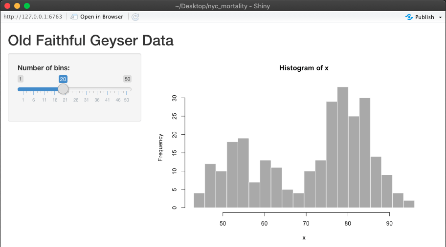 Old_Fainthful_Geyser_Data.png