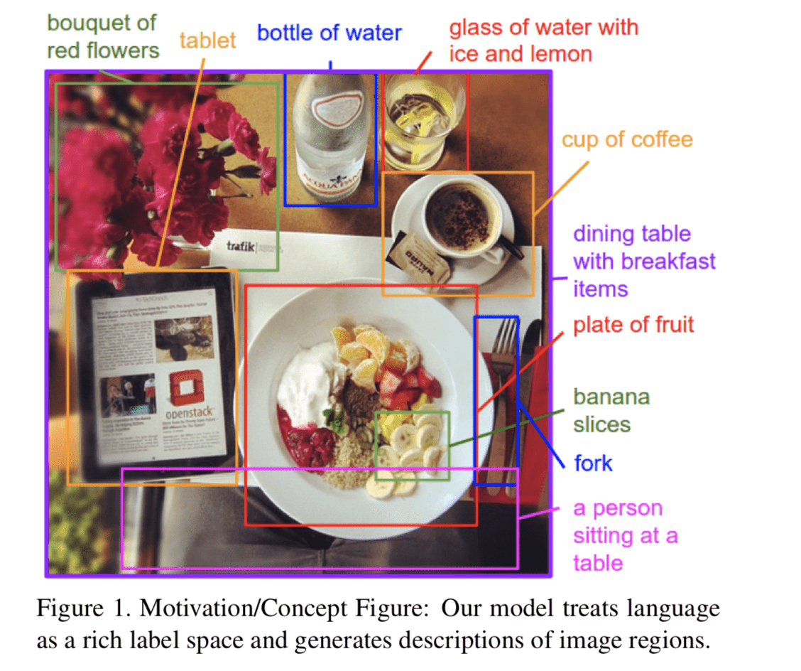 Other_Notable_Developments_with_Deep_Learning.png