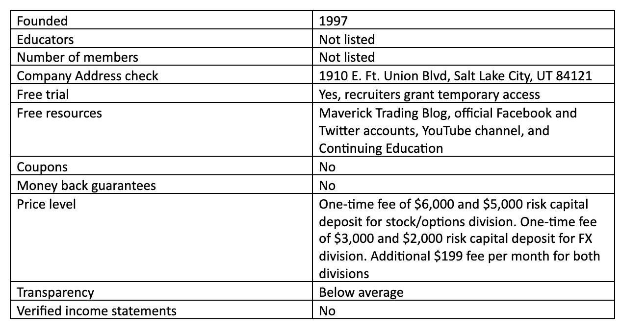 Overview_Maverick_Trading.jpg