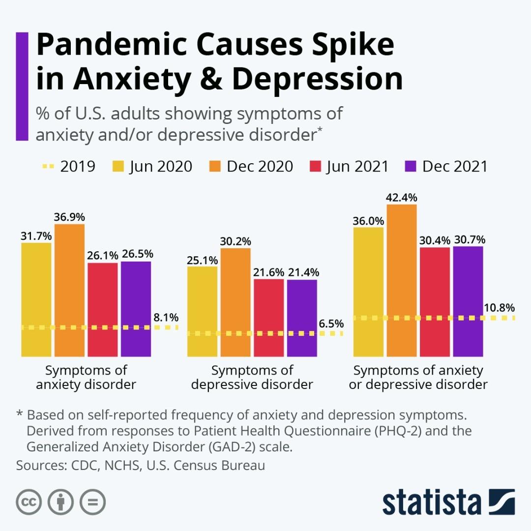 Pandemic_Depression.jpeg