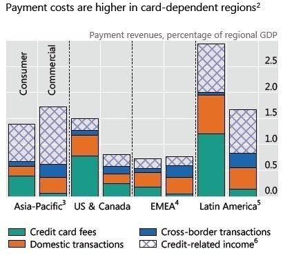 Payment_Costs.jpg