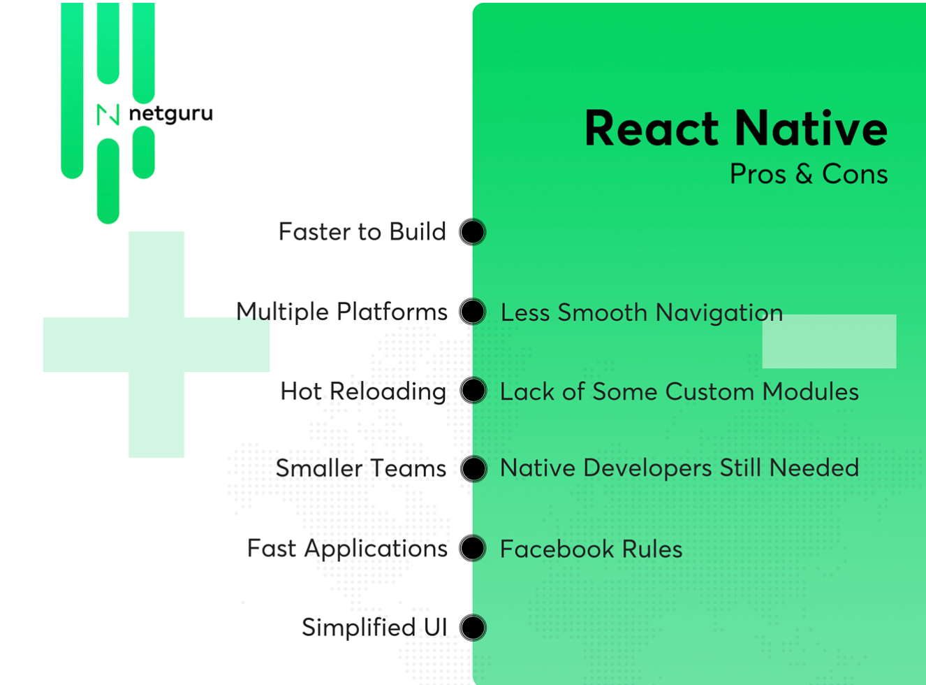 React_Native_Pros_Cons.png