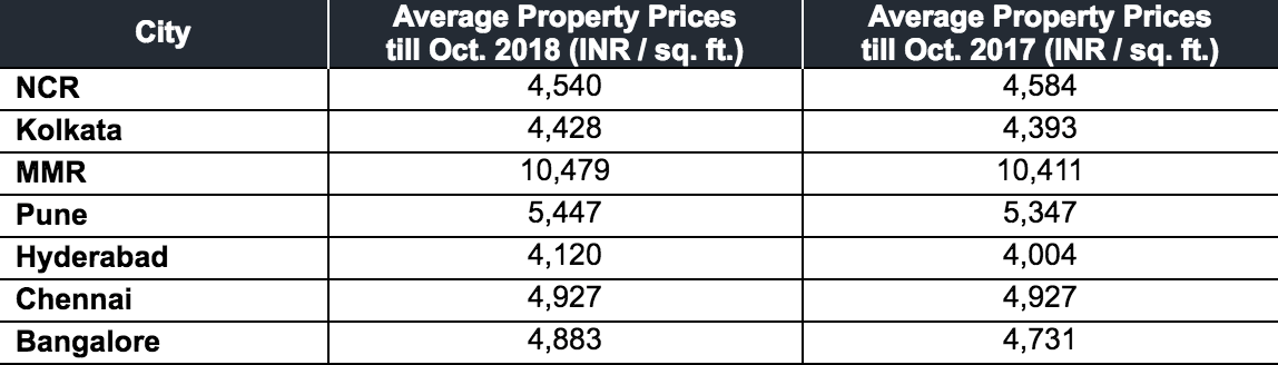 Real Estate Fare 1.png