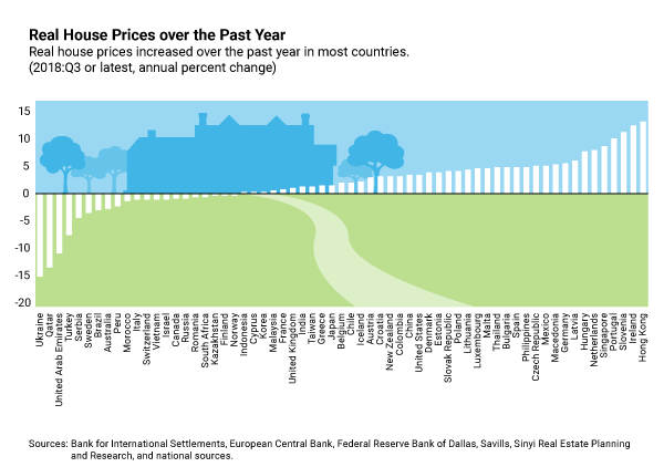 Real_House_Prices.png