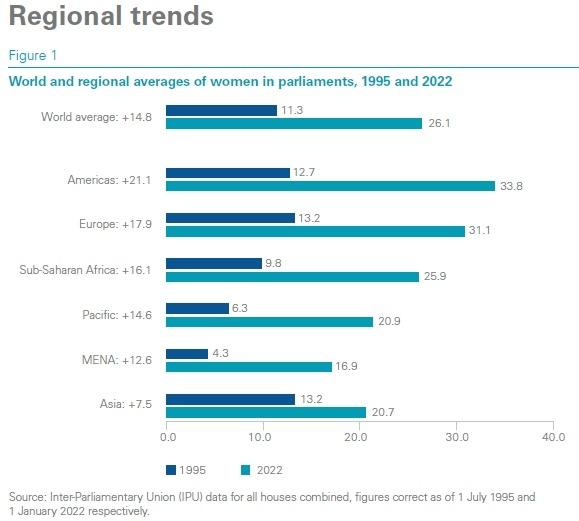 Regional_Trends.jpg