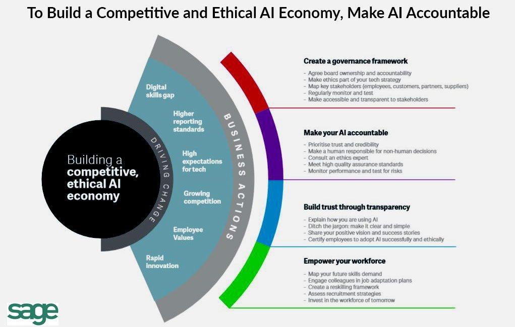 Regulating_AI_is_Crucial.jpeg