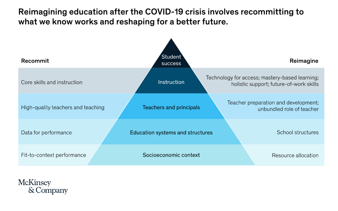 Reimagine_Education.png