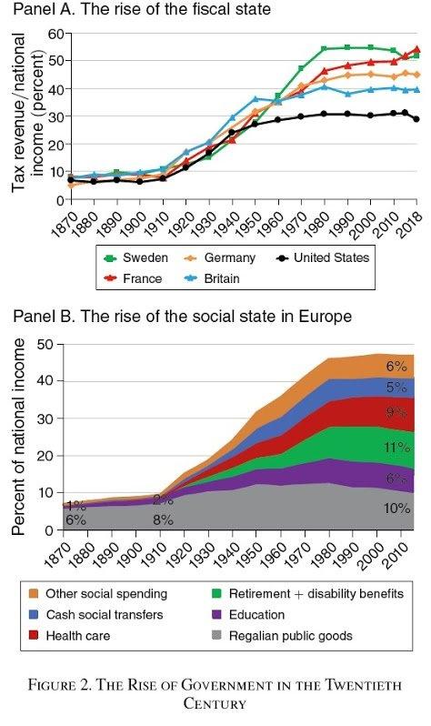 Rise_of_the_Fiscal_State.jpeg