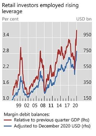 Rising_Leverage.jpeg