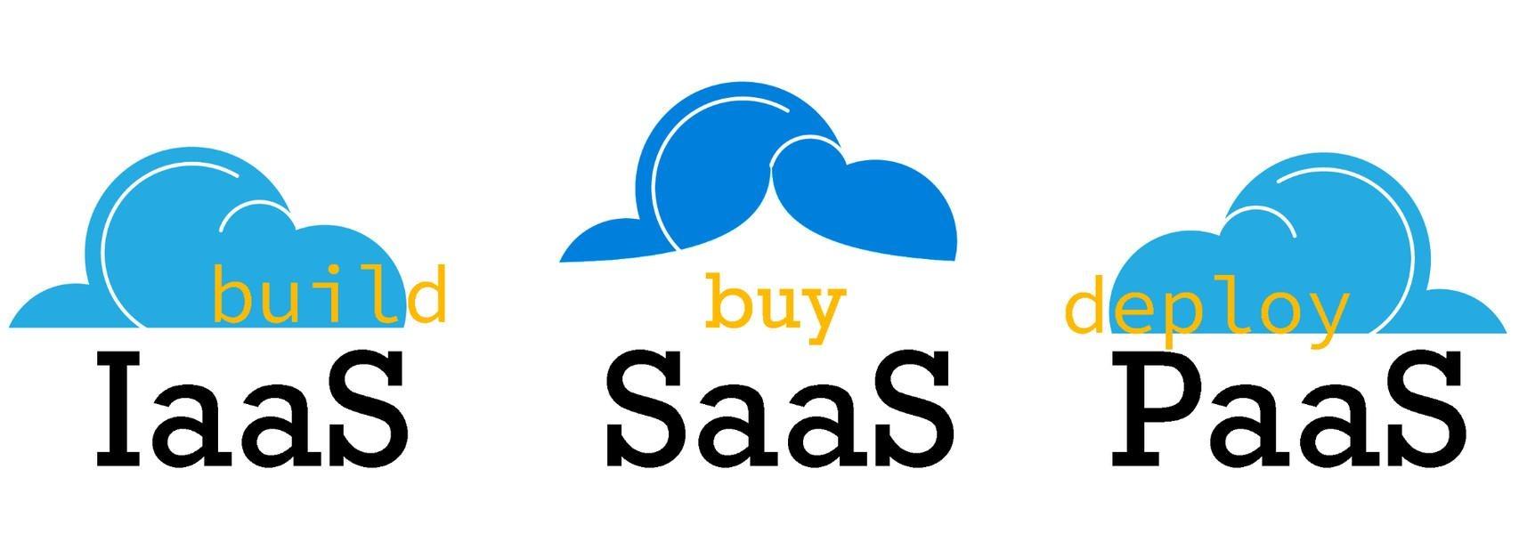 Saas, etc.jpeg