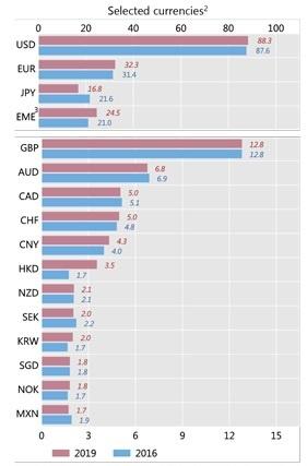 Selected_Currencies.jpeg