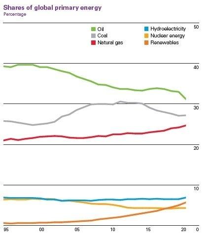 Shares_of_Global_Energy.jpeg