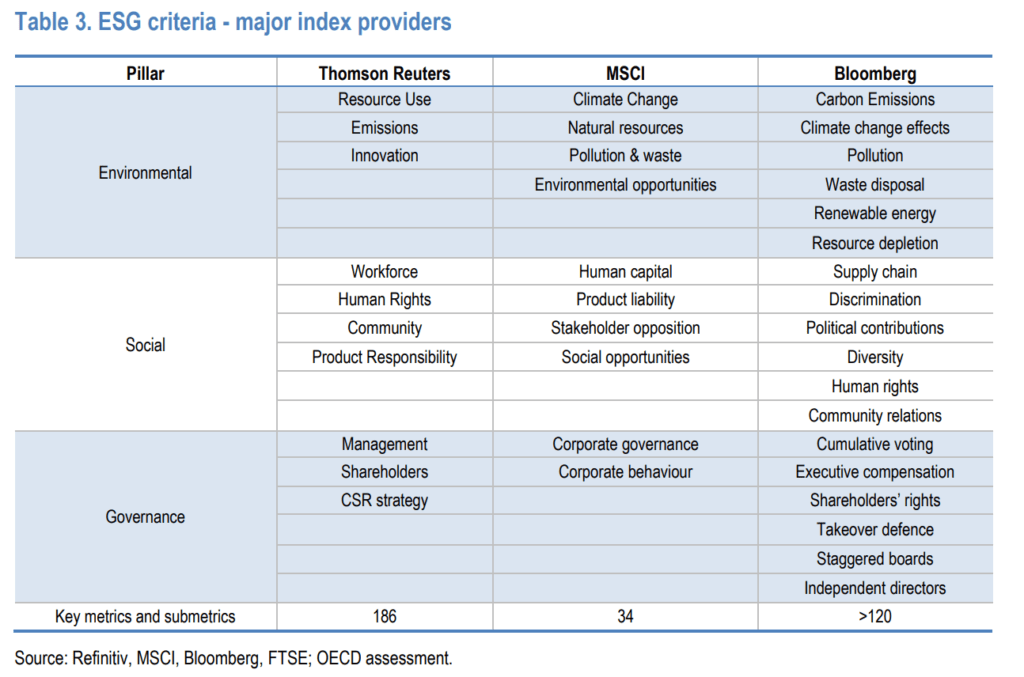 Sizing_up_the_ESG_landscape.png