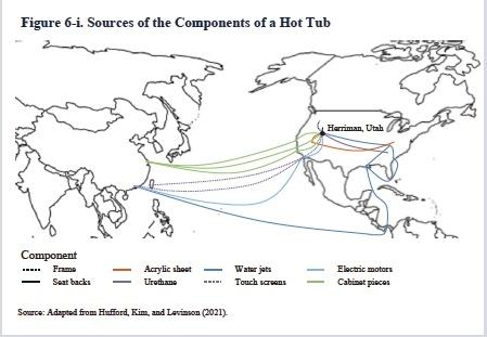 Sources_of_the_Components_of_a_Hot_Tub.jpg