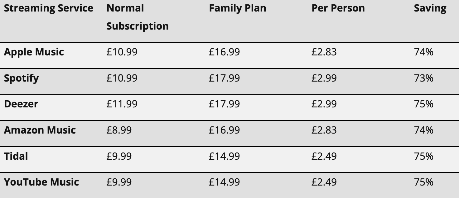 Streaming_Service_Plans.png