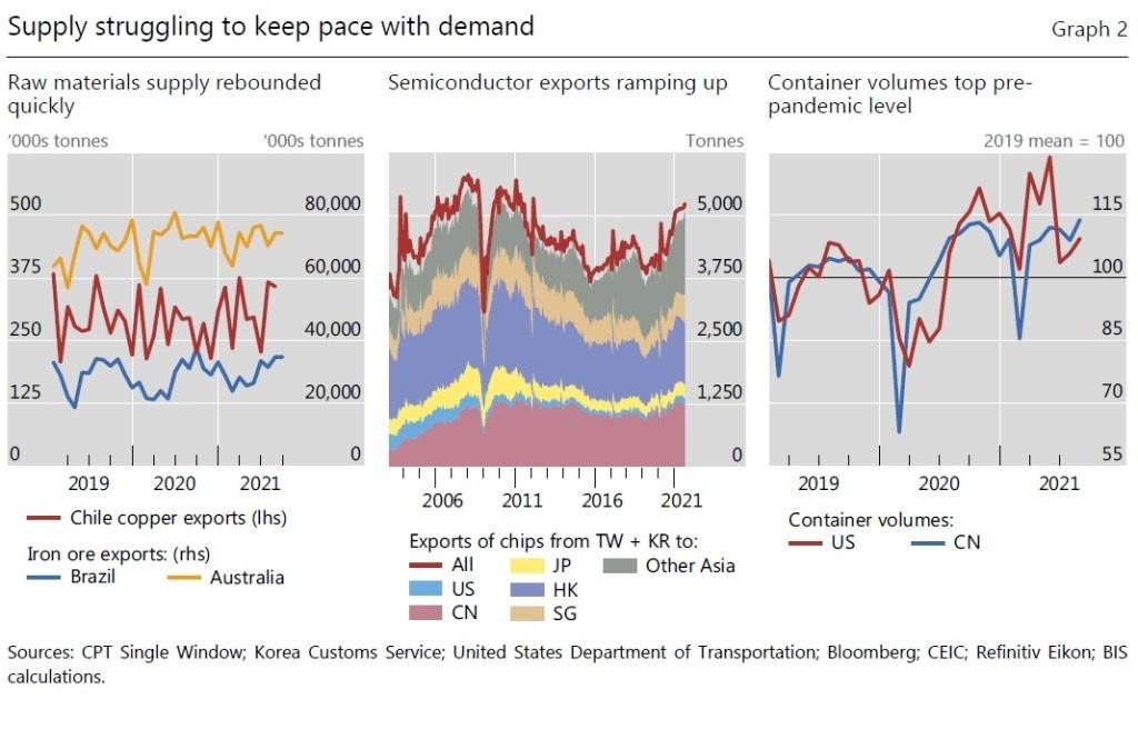 Struggling_to_Keep_Pace_with_Demand.jpeg