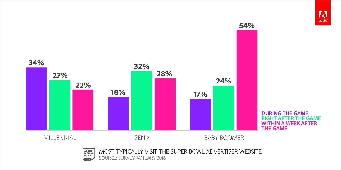 Super_Bowl_Stats.jpeg