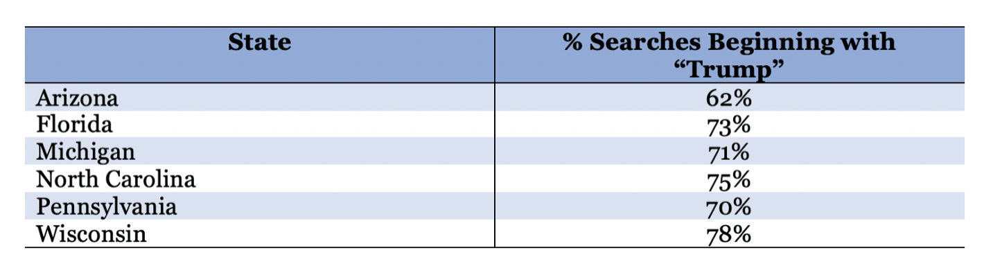 Swing_States.png