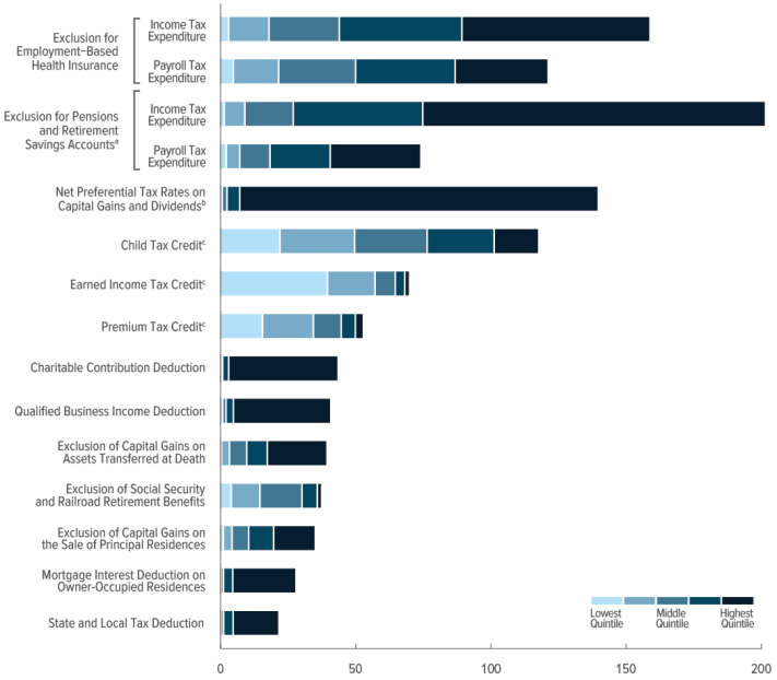 Tax_Figure_3.png