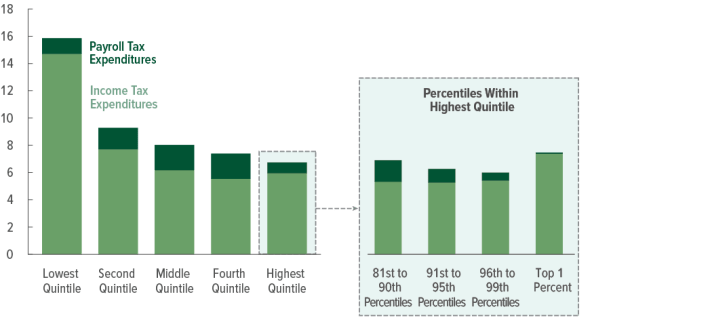 Tax_Figure_5.png