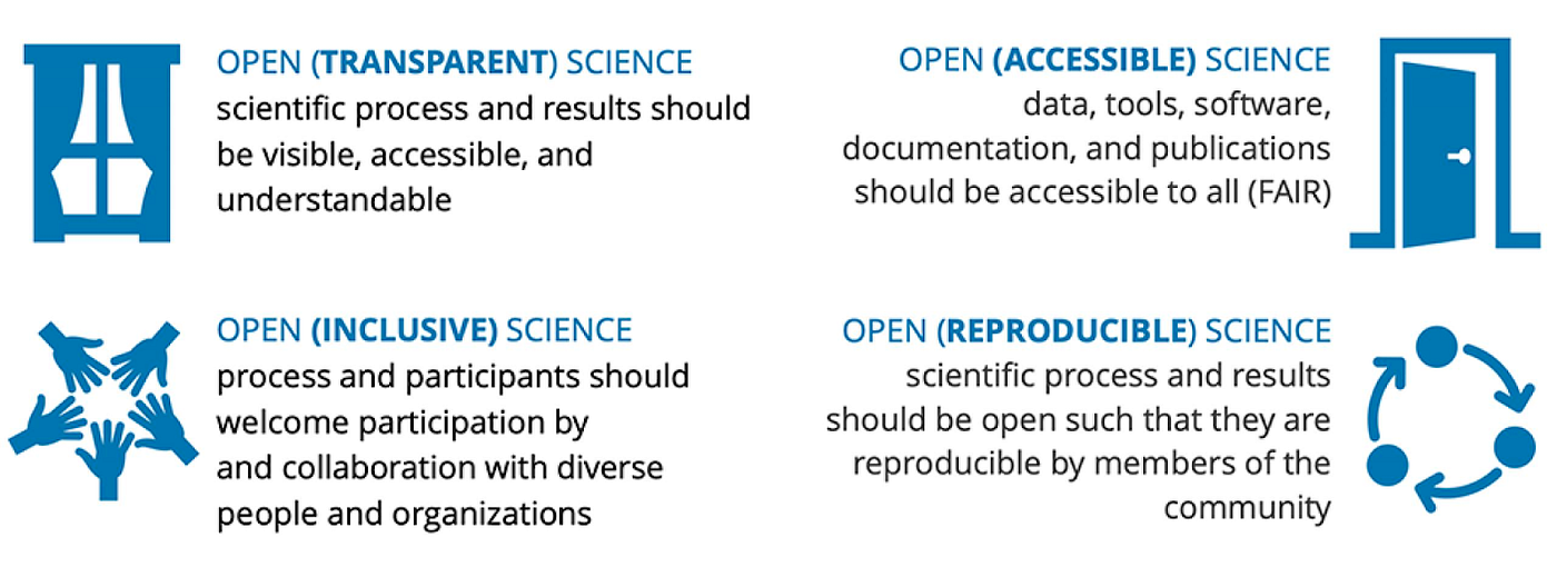 The_Ethics_of_Large_Language_Models.png