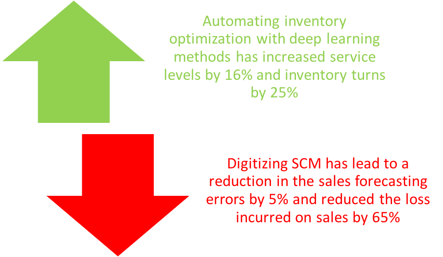 The_Role_of_Deep_Learning_in_Manufacturing.png