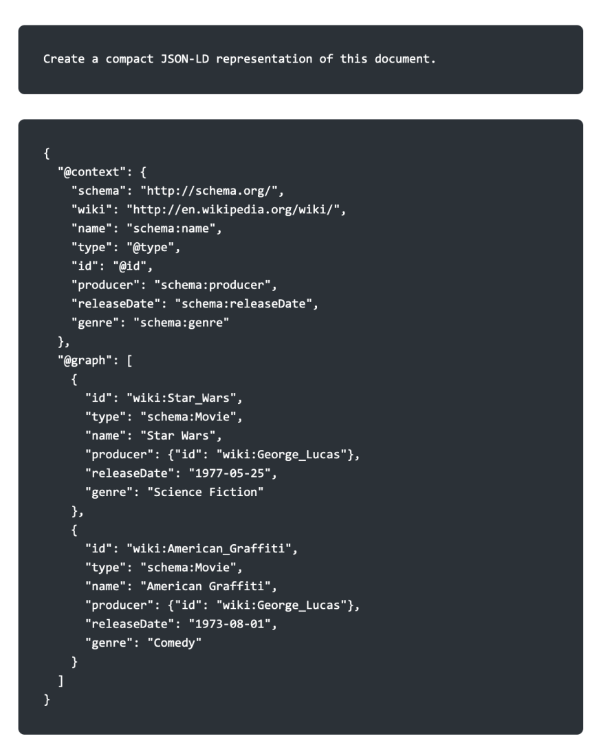 This_output_in_turn_can_also_be_used_to_construct_a_compact_JSON-LD_structure_document.png