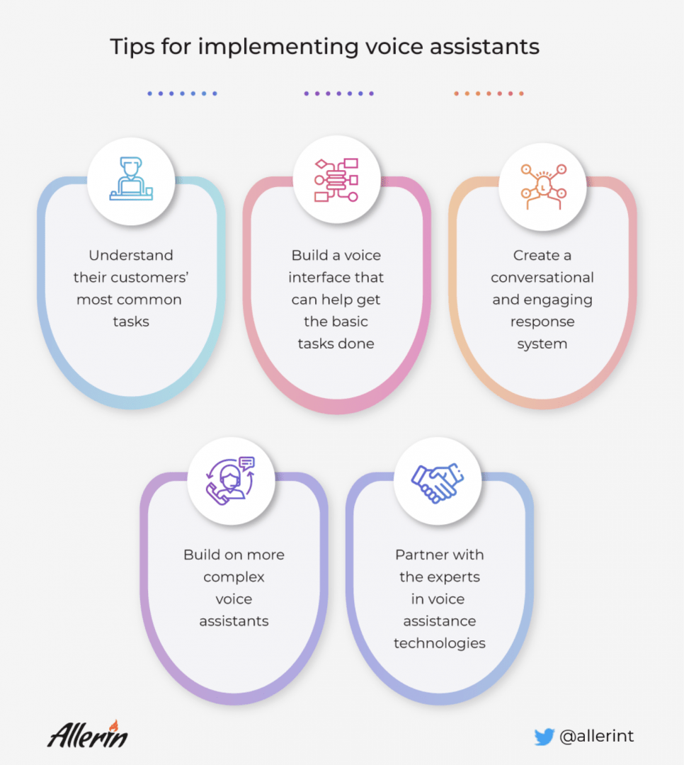 Tips_For_Implementing_Voice_Assistants.png