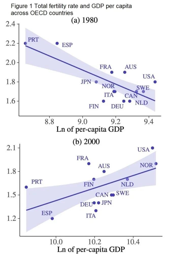 Total_Fertility_Rate.jpg