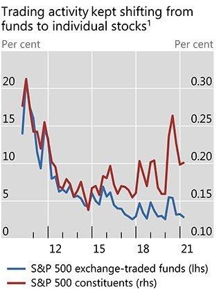 Trading_activity.jpeg