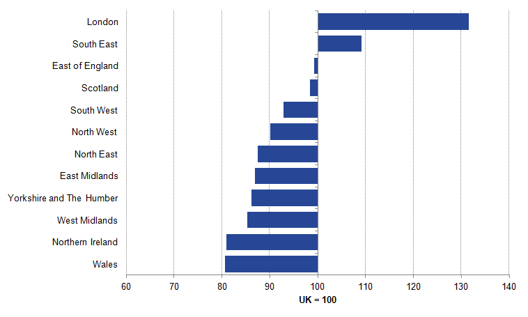 UK_Productivity.png