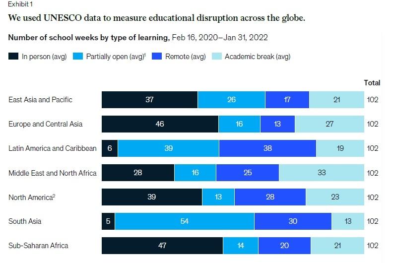 UNESCO_DATA.jpg