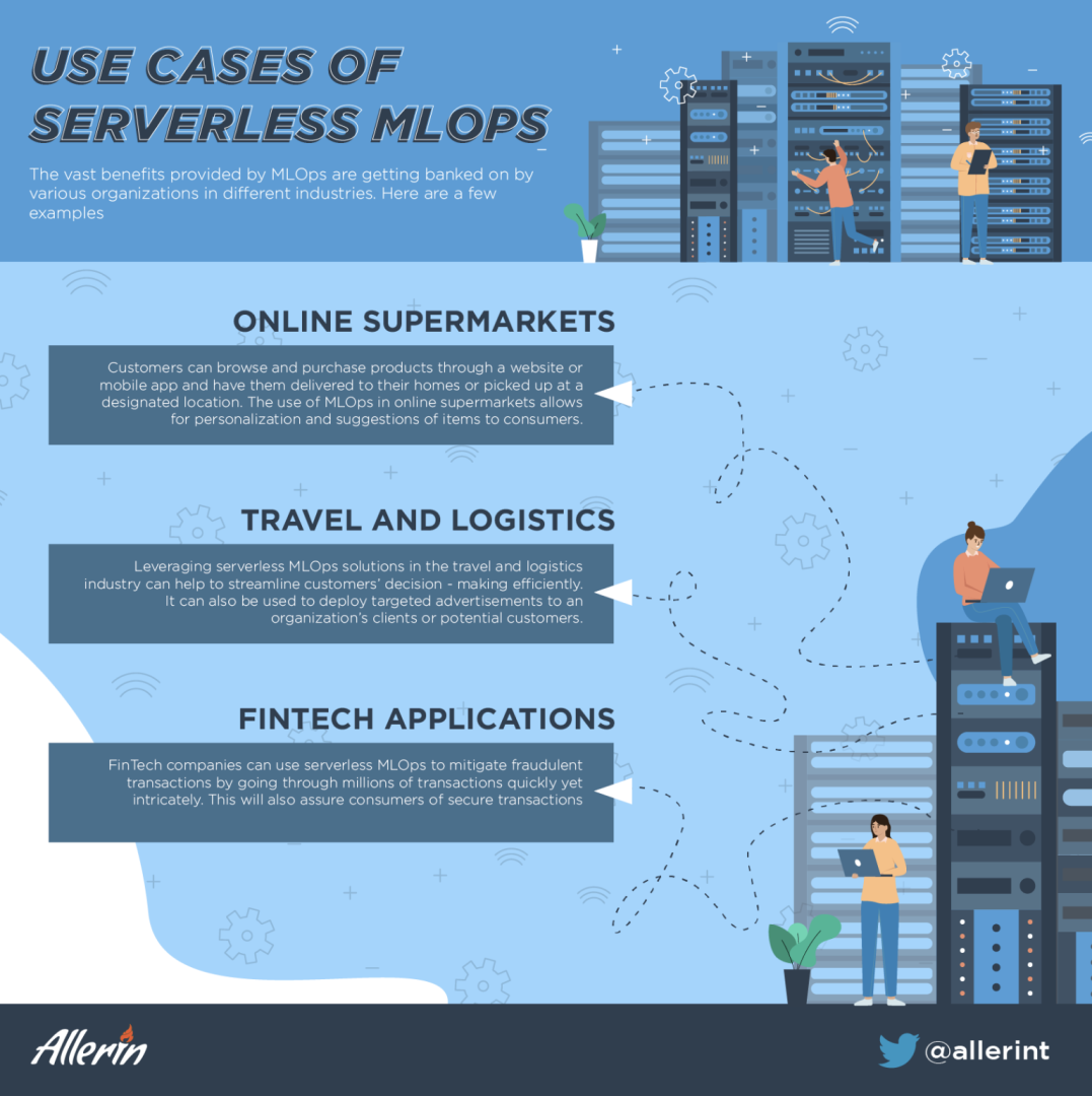 USE_CASES_OF_MLOPS_WITH_SERVERLESS_SOLUTION.png