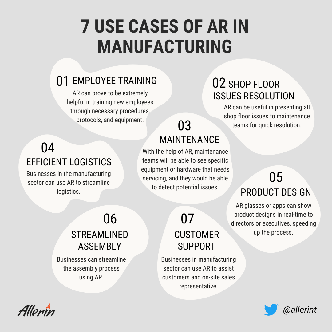 Use_Cases_of_AR_in_Manufacturing.png