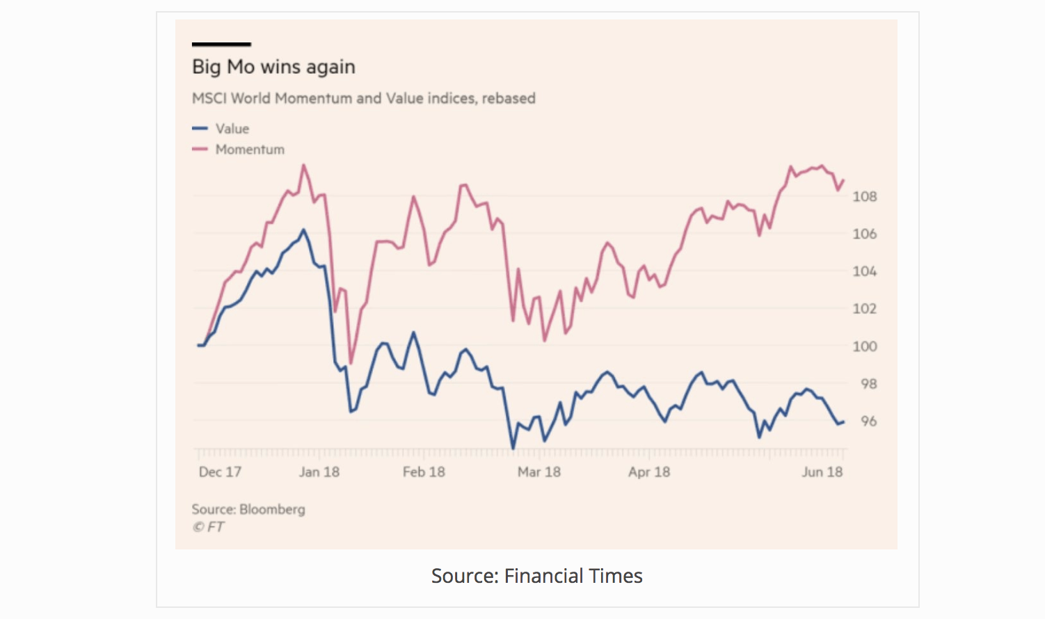 Value Investing 1.png