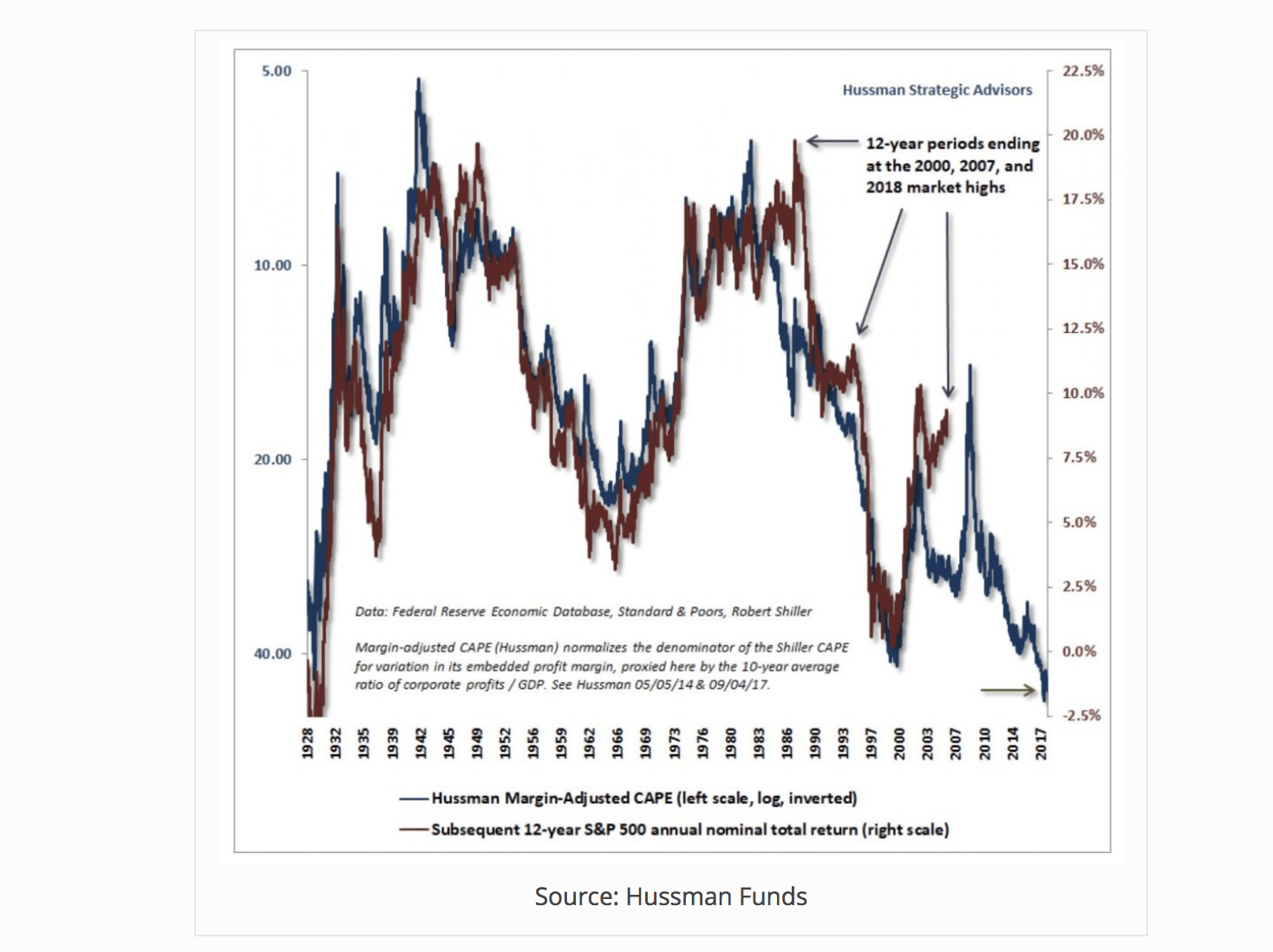 Value Investing 3.png