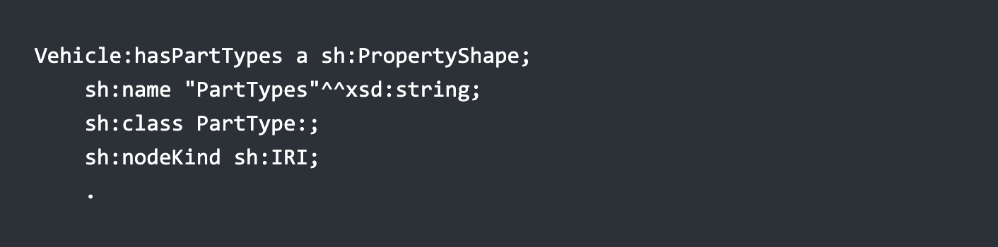 Vehicle_has_Part_Types_Property_Shapes.png