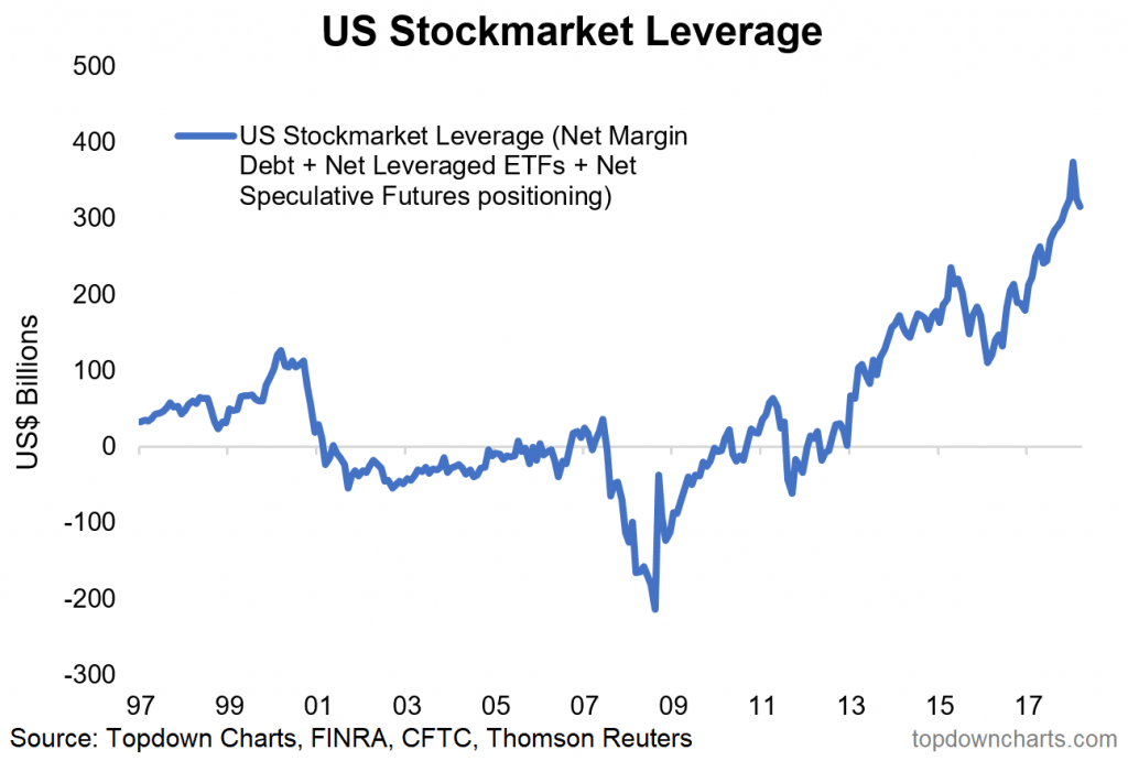 Volatility Bubble 3.png