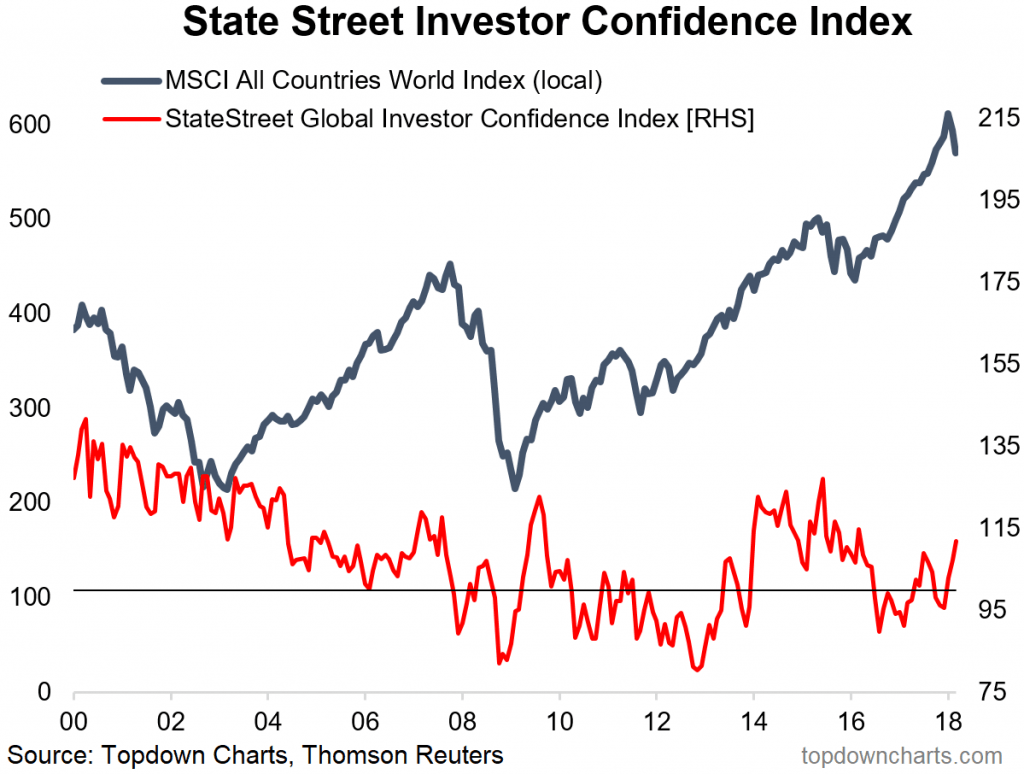 Volatility Bubble 4.png