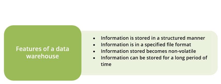 What_Are_the_Features_of_a_Data_Warehouse.jpeg