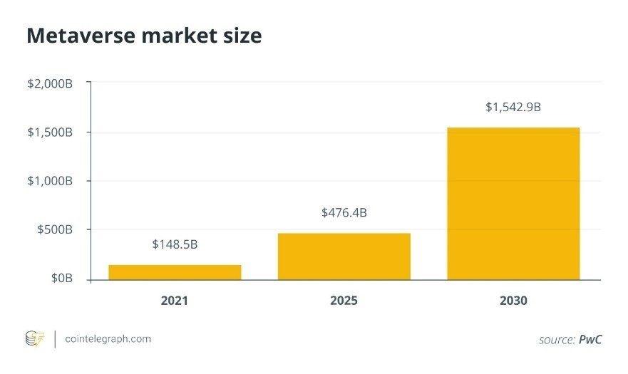 What_is_The_Future_of_the_Metavese.jpeg