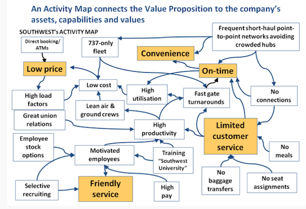 What_is_an_Activity_Fit_Map.png