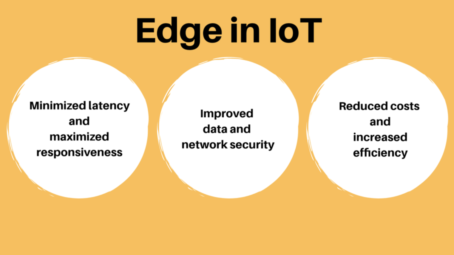 Whats_Next_for_IoT_Edge_Computing.png