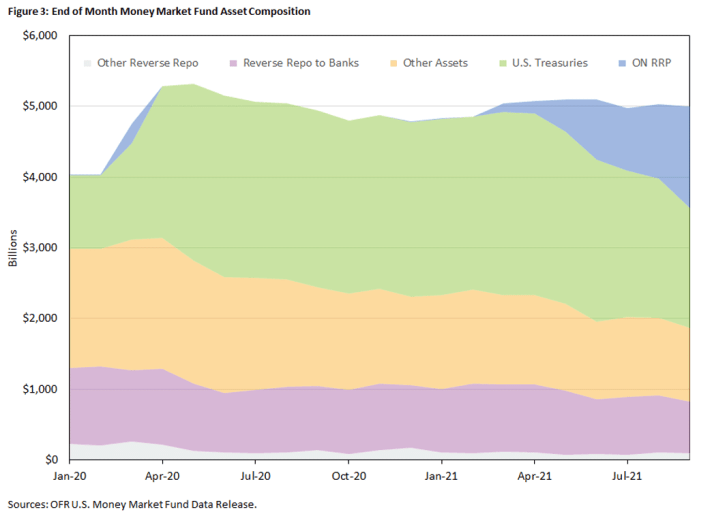 Whats_behind_this_dramatic_rise_and_fall_in_US_Treasuries.png