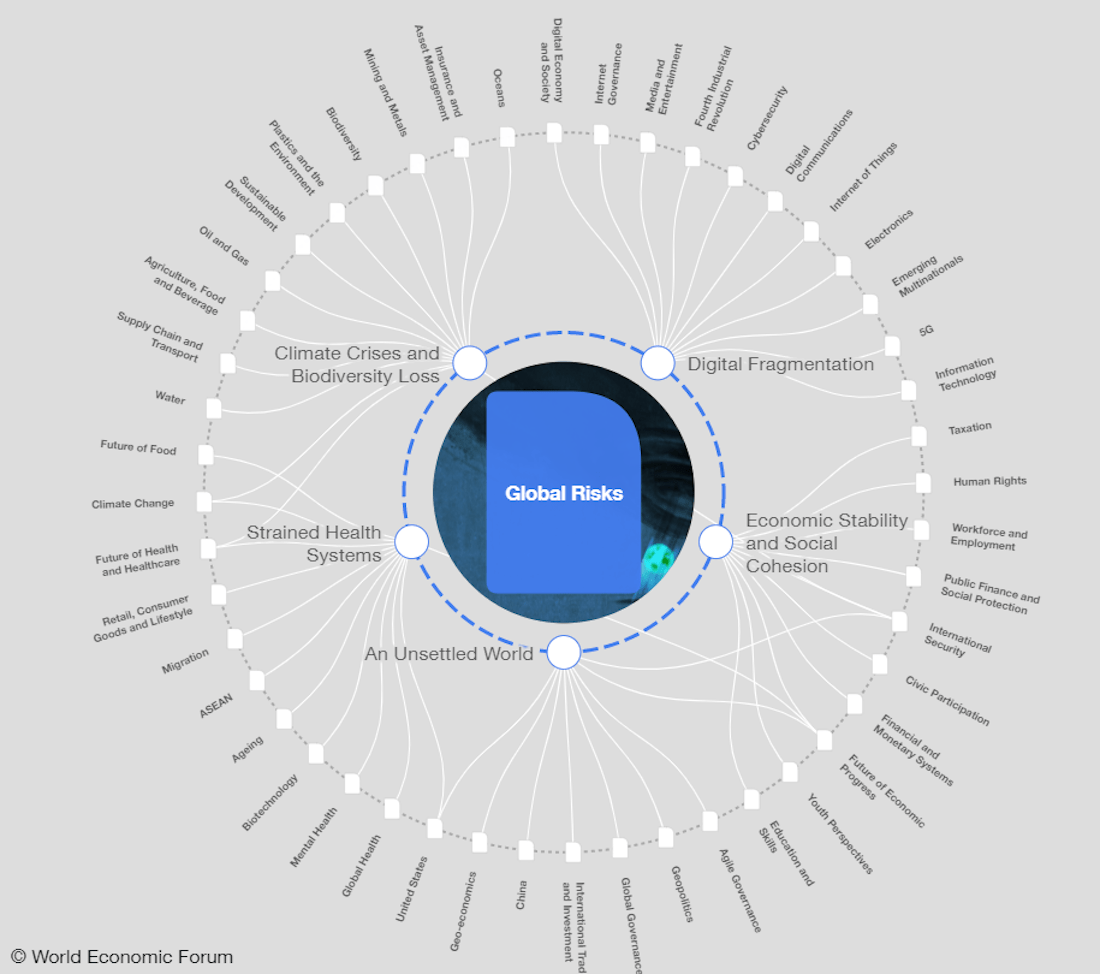 Why_is_Transdisciplinary_Research_so_Critical_for_Critical_Threats_to_the_World.png