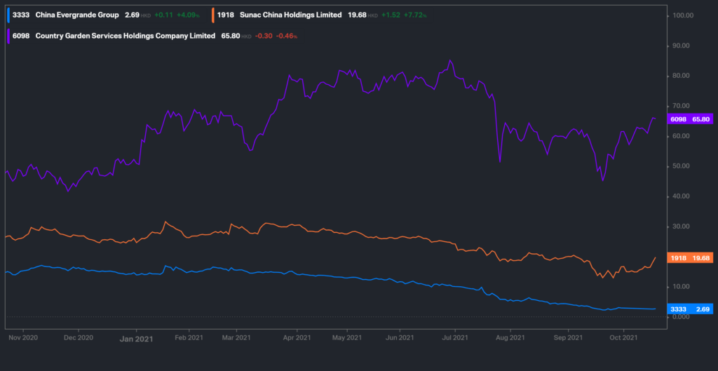 With_few_other_options_liquidations_seem_likely_as_reflected_by_share_prices.png